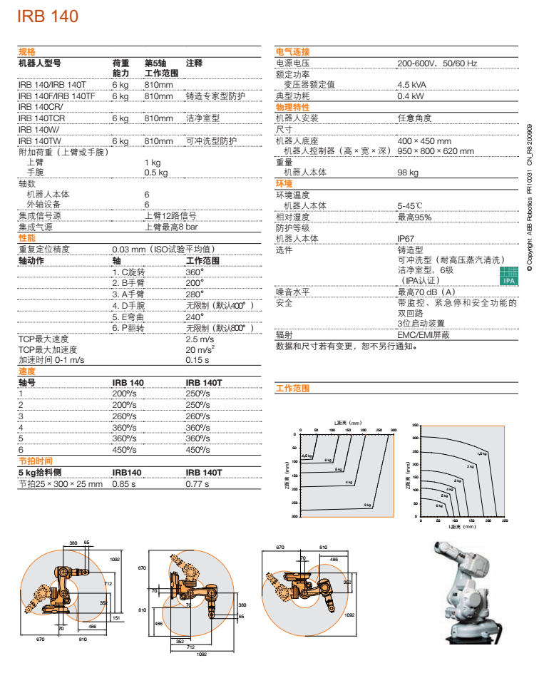 ABB IRB140 機器人資料