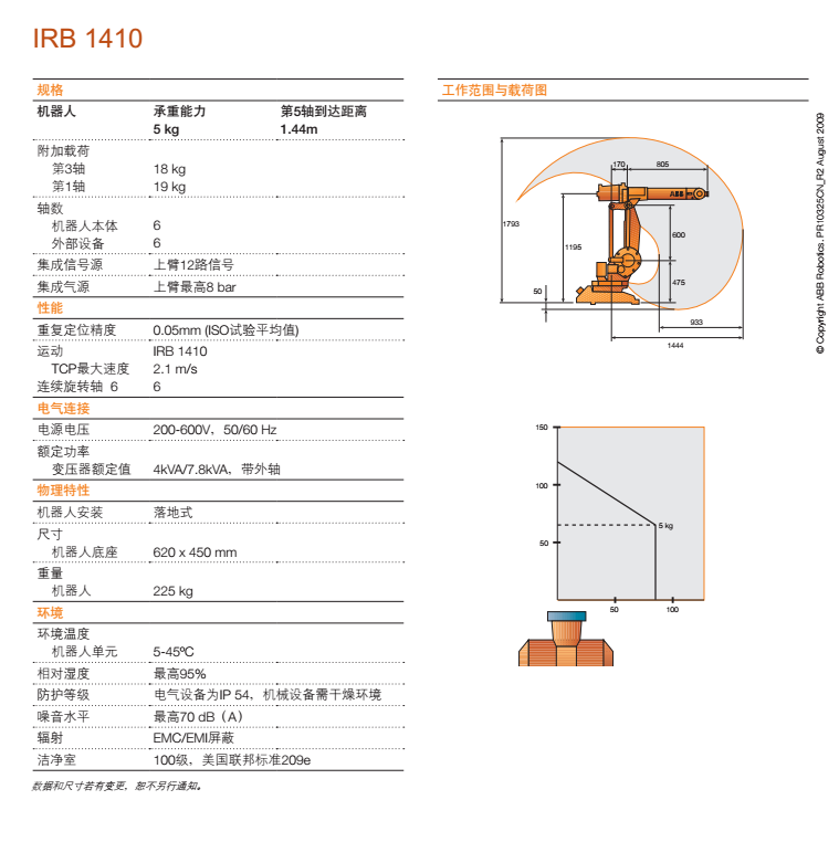 IRB 1410 機(jī)器人資料