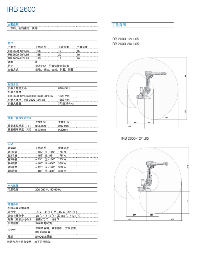IRB2600產(chǎn)品參數(shù)圖