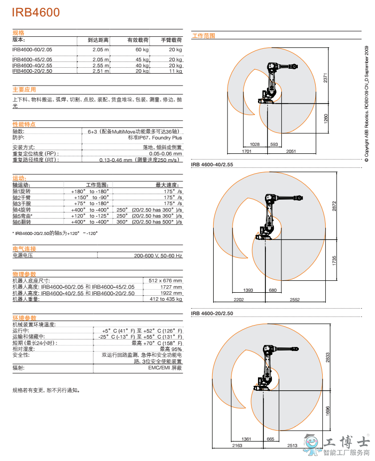 IRB 4600 資料