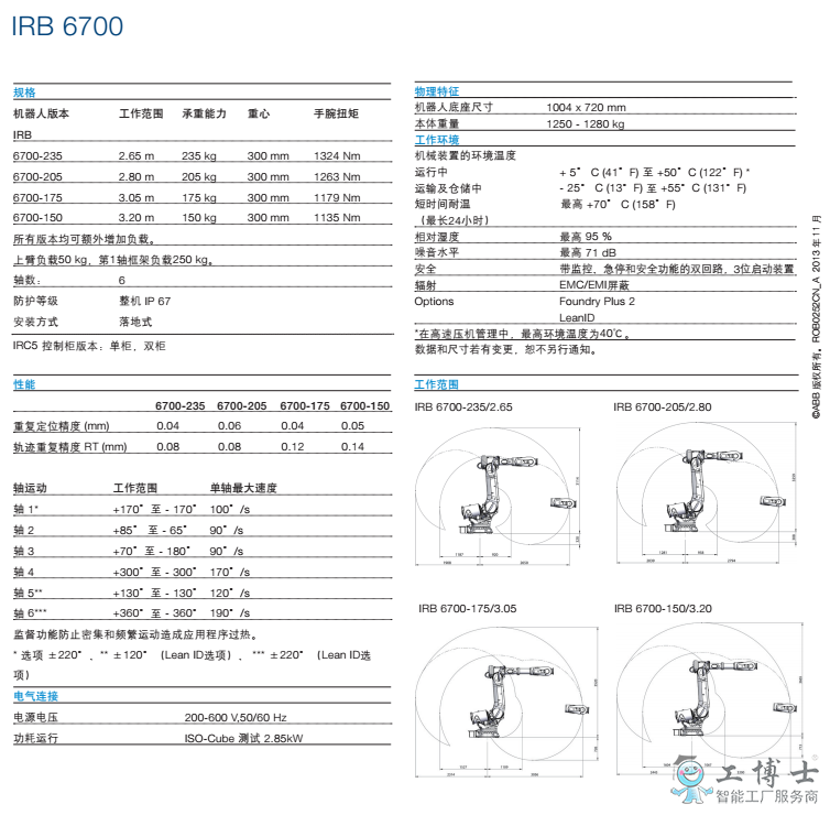 IRB 6700 資料