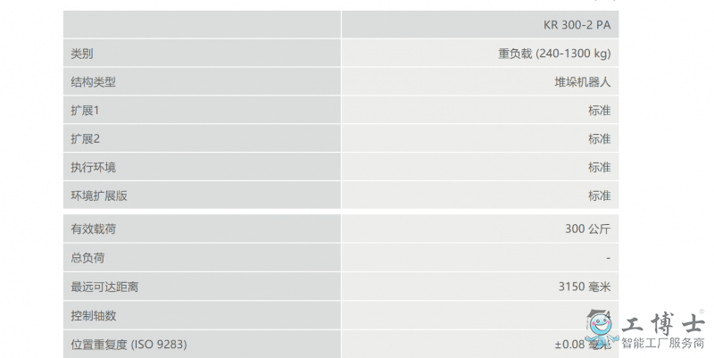 庫卡機器人 庫卡機器人