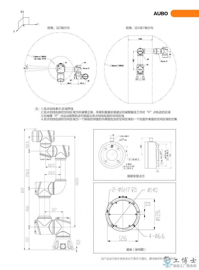 AUBO協(xié)作機(jī)器人