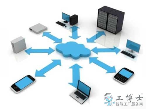 國內(nèi)云存儲市場什么時候能走出一個Dropbox