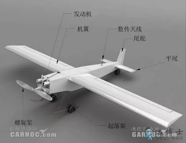 無(wú)人機(jī)技術(shù)現(xiàn)狀及無(wú)人機(jī)行業(yè)未來(lái)發(fā)展趨勢(shì)