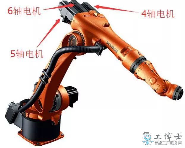 庫卡協(xié)作機(jī)器人iiwa和傳統(tǒng)機(jī)器人KR內(nèi)部結(jié)構(gòu)解析