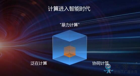 華為推出全球最快AI訓練集群Atlas 900，計算產業(yè)戰(zhàn)略全公布