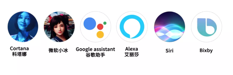 人工智能是啥？人工智能的發(fā)展史介紹