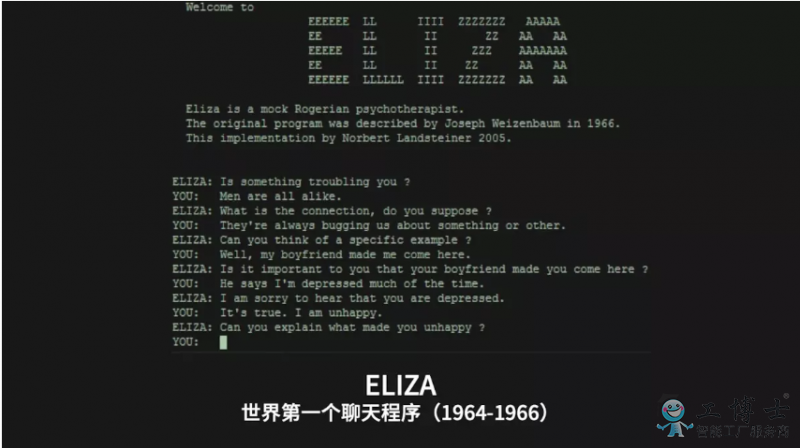 人工智能是啥？人工智能的發(fā)展史介紹