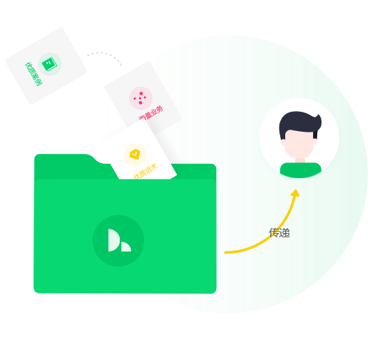 Learn智能培訓師_追一科技