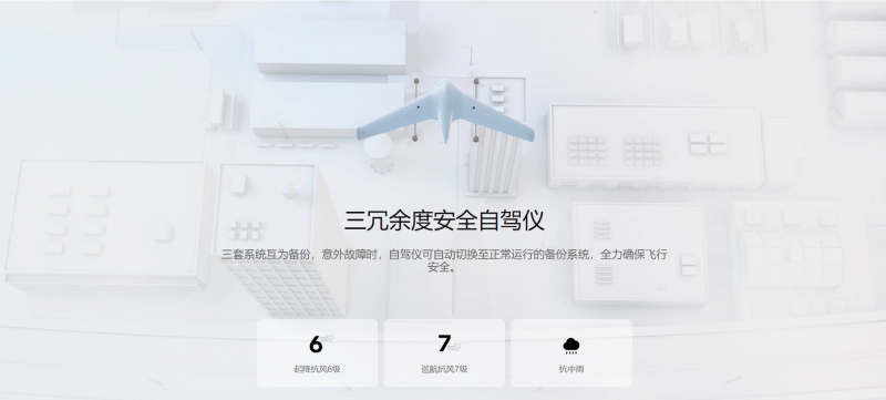 零度智控 ZT-3V無人機(jī)