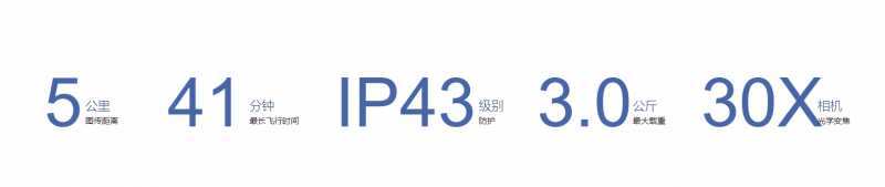 華科爾——VOYAGER 5無人機(jī)