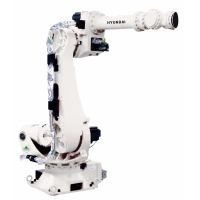 現(xiàn)代機(jī)器人HH130L負(fù)載:130Kg/臂展:3082 mm