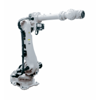 現(xiàn)代機(jī)器人HS220負(fù)載:220Kg/臂展:2666mm