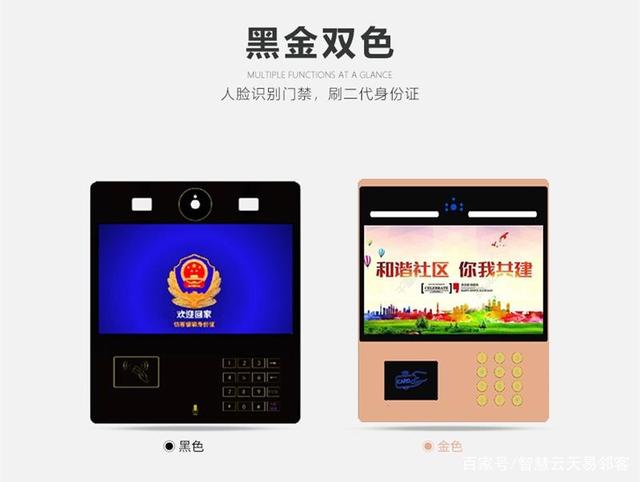 你知道智慧社區(qū)包含哪些內容嗎？