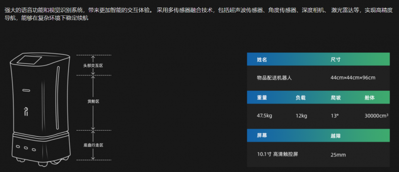 洛必德機器人參數(shù)