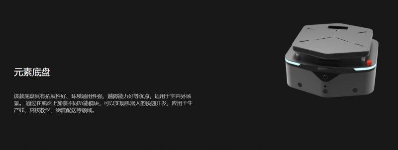 洛必德底盤(pán)