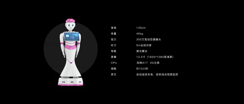 銳曼導(dǎo)診機(jī)器人