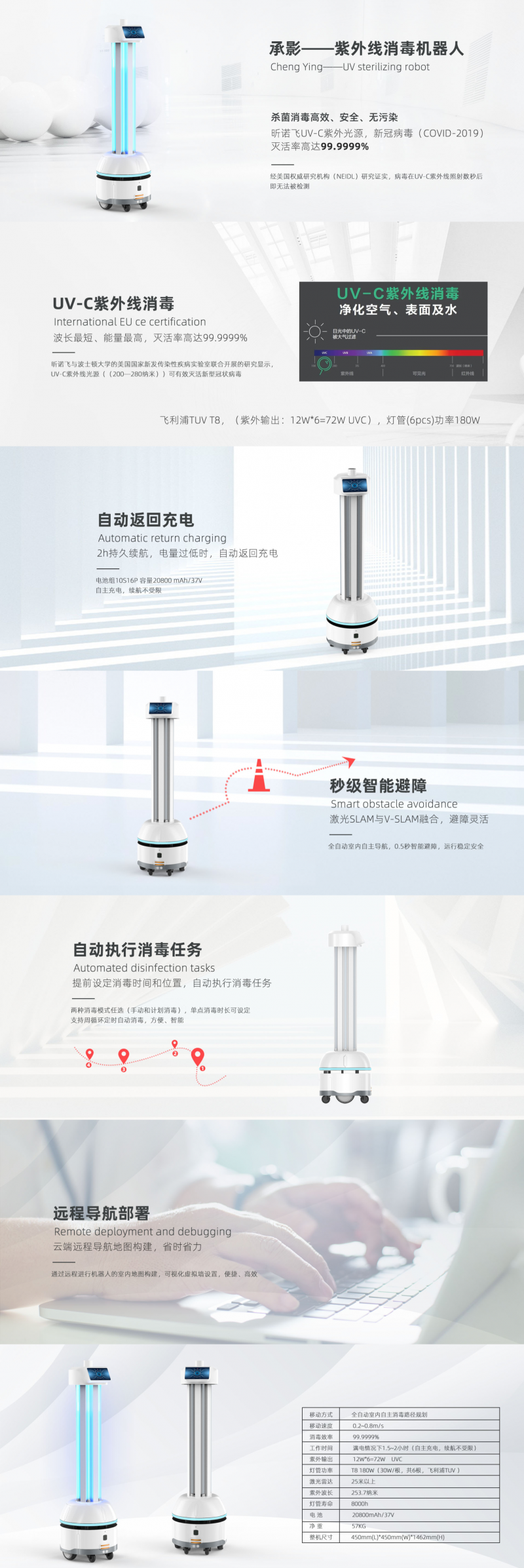 銳曼消毒機器人