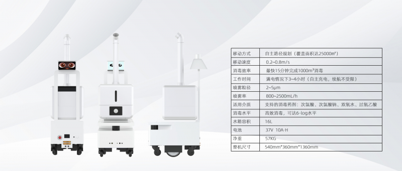 銳曼霧化消毒機器人
