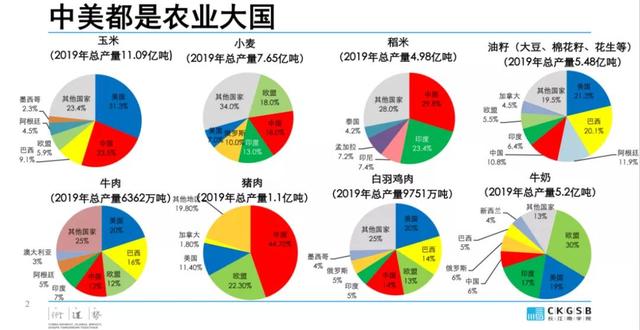 智慧農(nóng)業(yè)