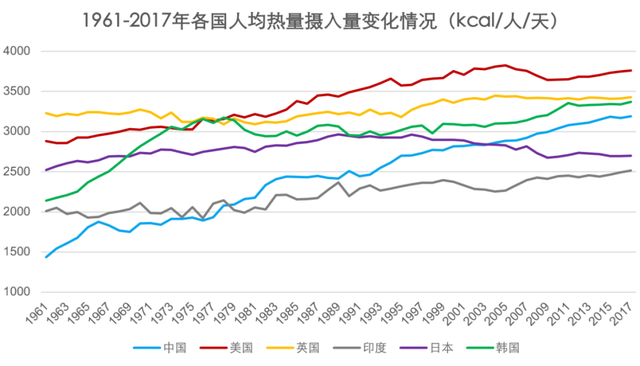 智慧農(nóng)業(yè)