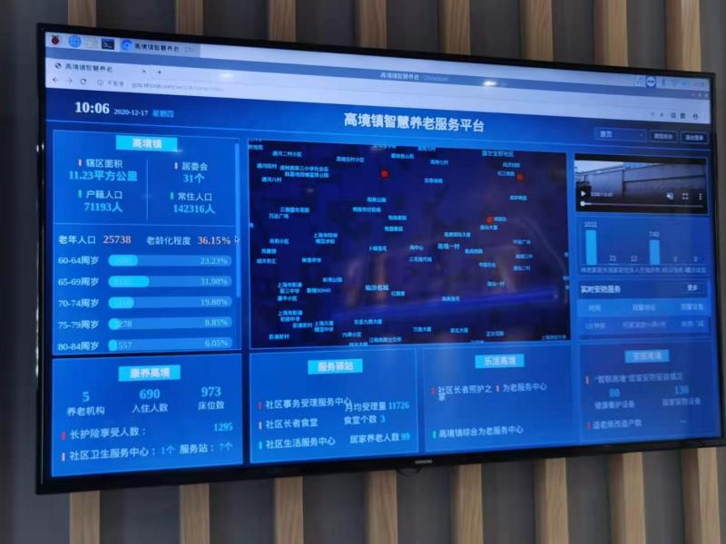 智慧醫(yī)療