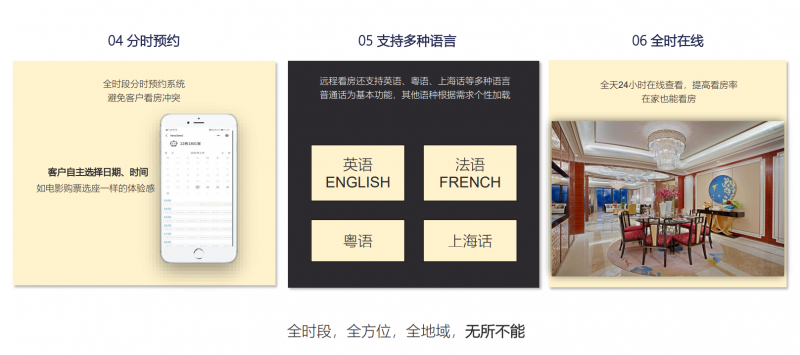 遠(yuǎn)程看房機(jī)器人