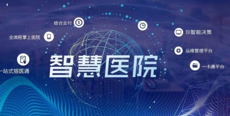 智慧醫(yī)療