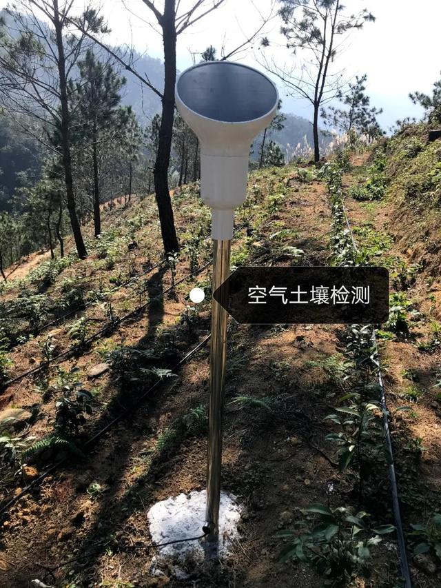 智慧農(nóng)業(yè)