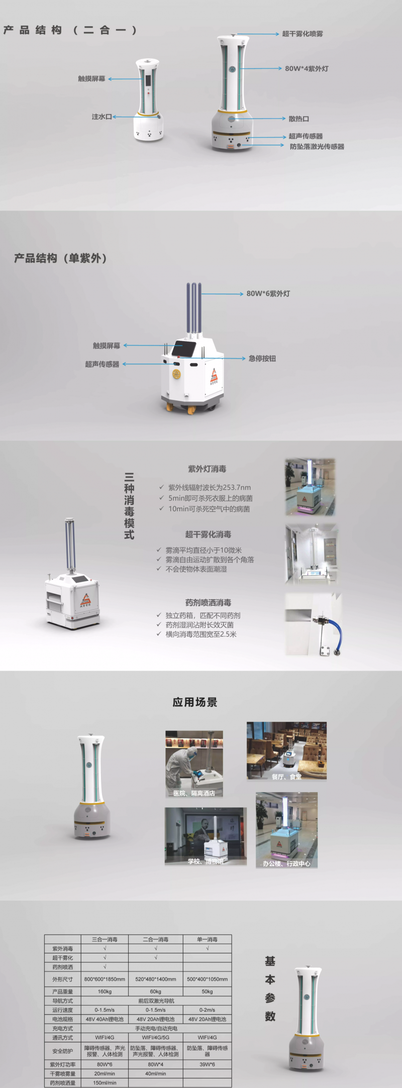消毒機(jī)器人