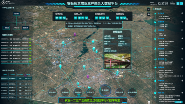 智慧農(nóng)業(yè)