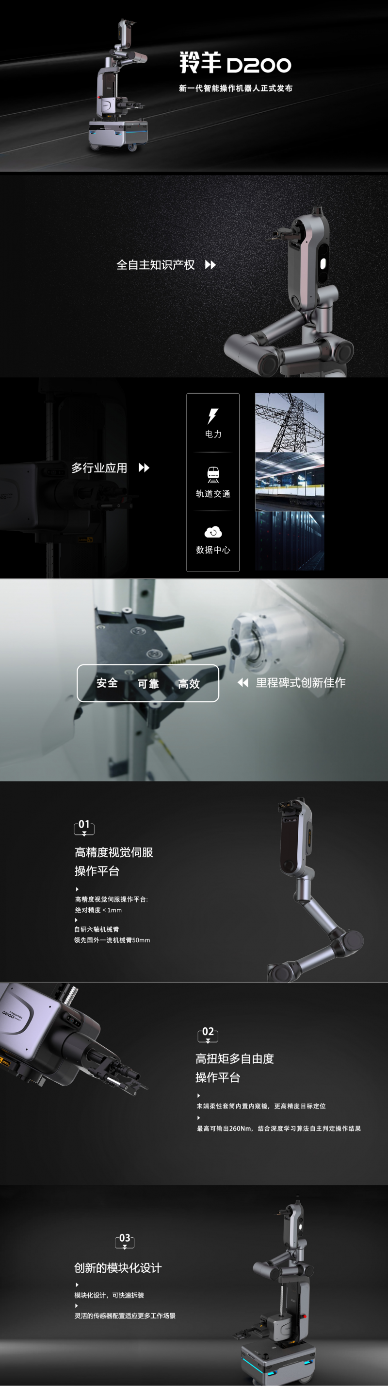 安防巡檢機(jī)器人