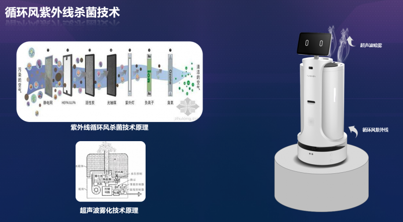 消毒機(jī)器人