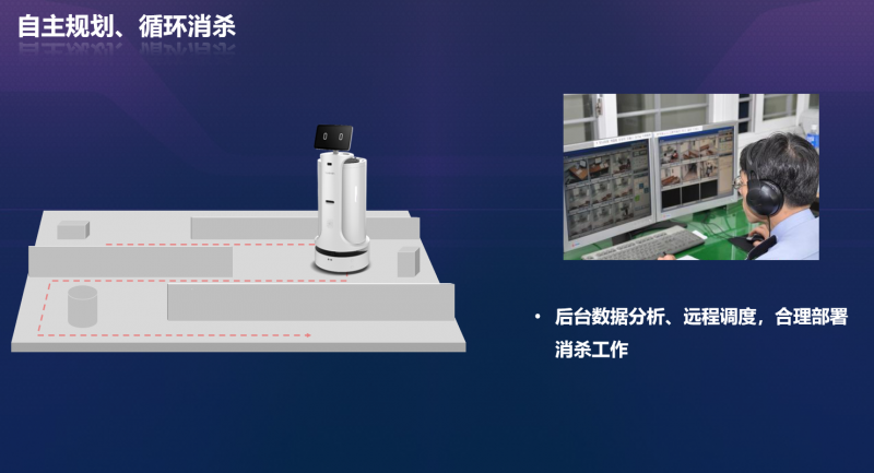 消毒機(jī)器人