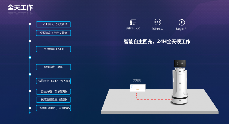 消毒機(jī)器人
