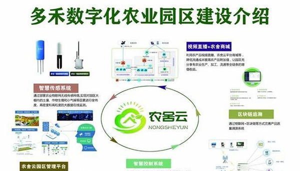 農(nóng)舍云
