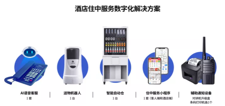 智能機(jī)器人