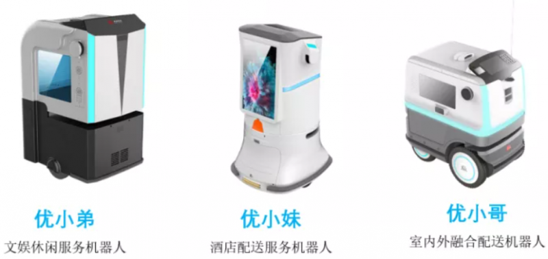 智能機(jī)器人