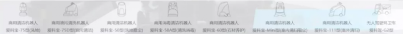 智能機(jī)器人