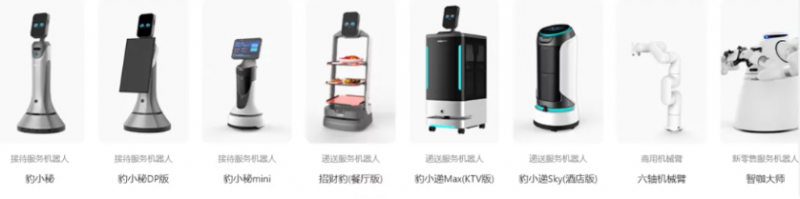 智能機(jī)器人