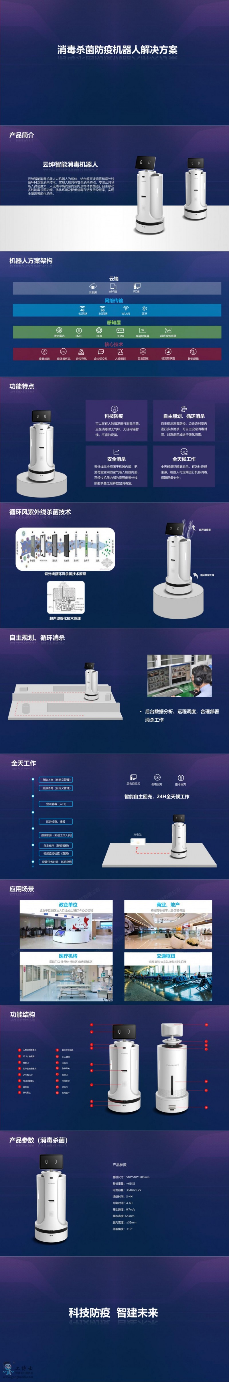 噴霧消毒機(jī)器人