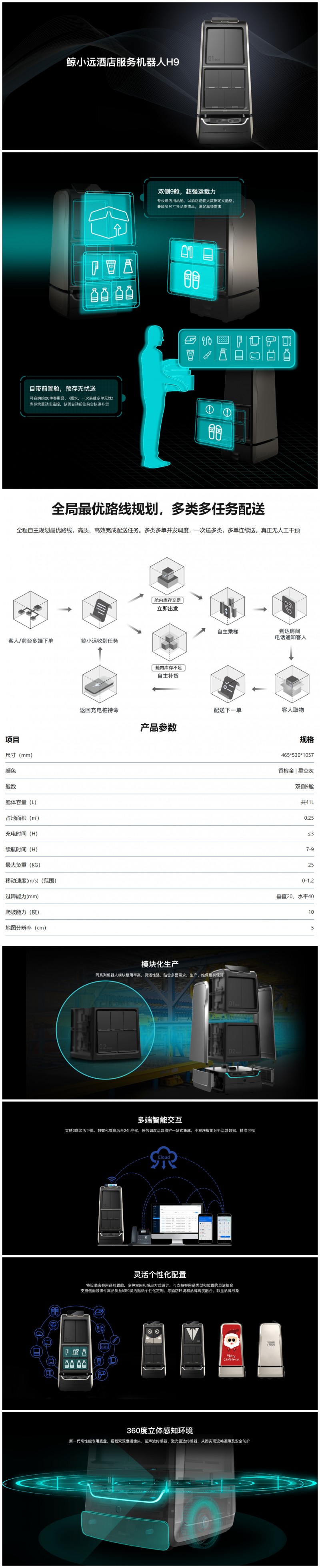 配送機(jī)器人