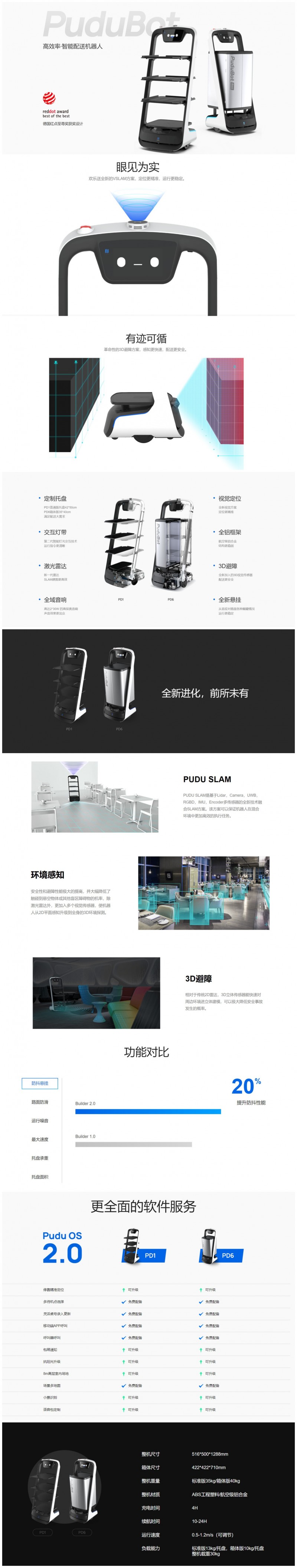 隔離酒店送餐機(jī)器人