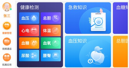 養(yǎng)老機器人