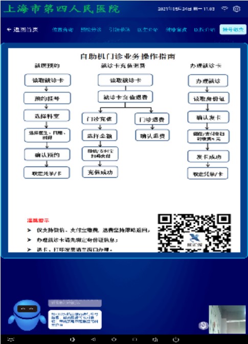 醫(yī)療機(jī)器人