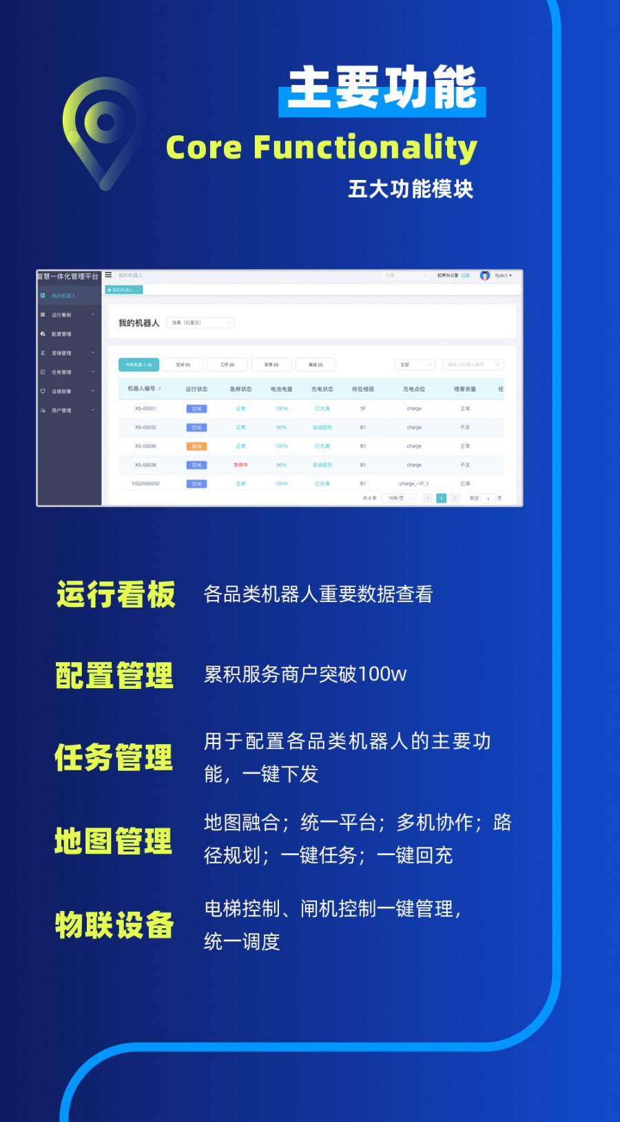 人工智能