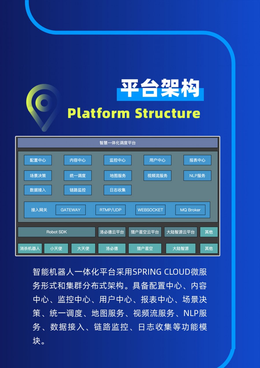 人工智能