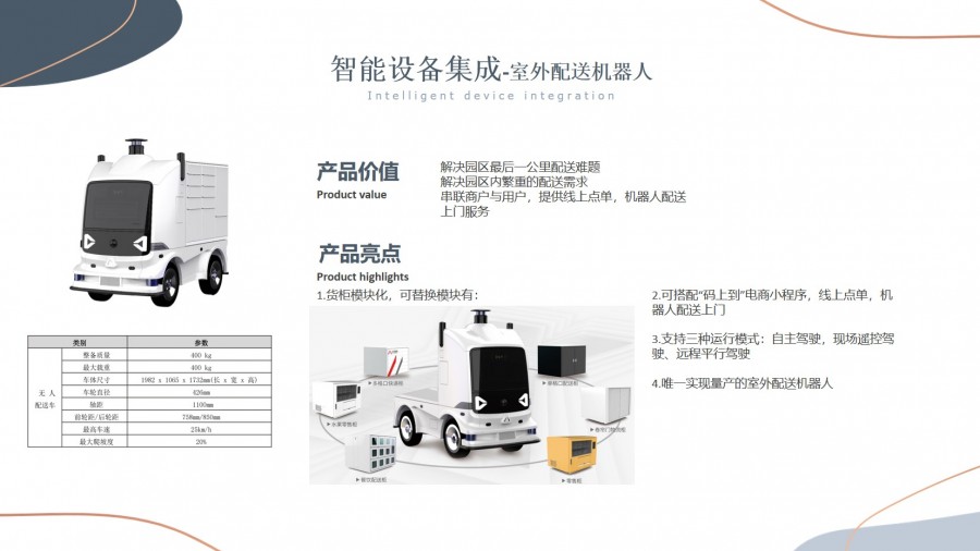 智慧園區(qū)解決方案