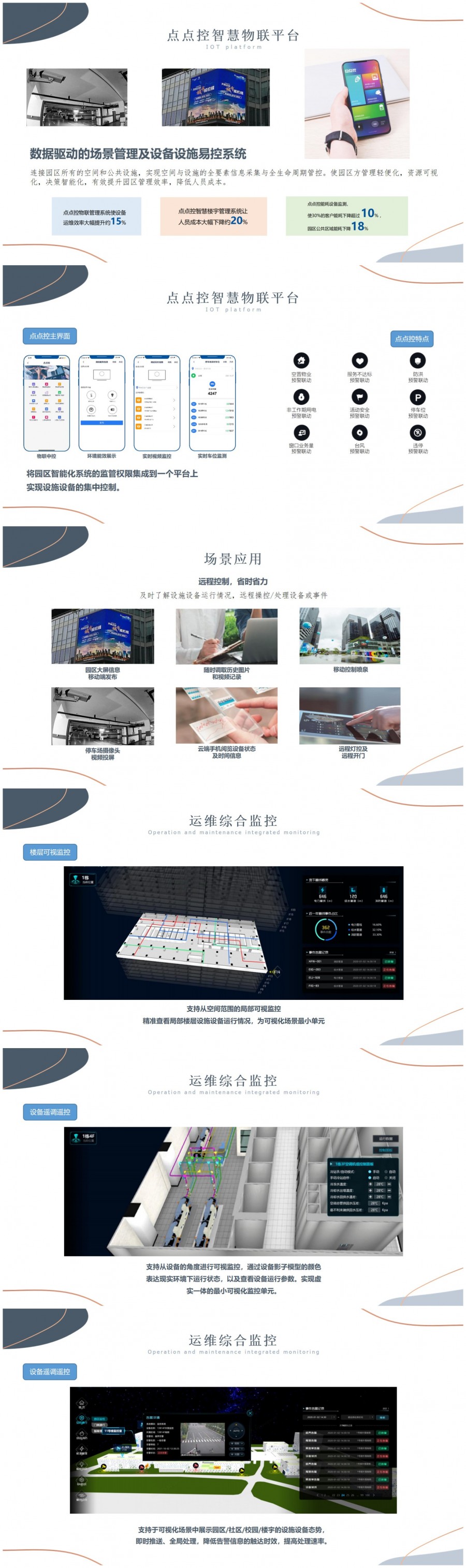 智慧園區(qū)解決方案